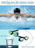 SUCITY 5-in-1 Anti-Fog Swimming Goggles - Goggle Set with Swimming Cap, Earplugs, Nose Clip, Leak-Proof Goggles - Waterproof Swimming Goggles that Can Effectively Block Ultraviolet Rays - Suitable for Men, W