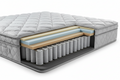 HybridLux Platinum Mattress